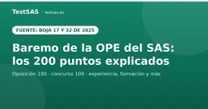 Baremo de la OPE del SAS: los 200 puntos explicados