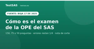 Cómo es el examen de la OPE del SAS: preguntas, duración y nota de corte