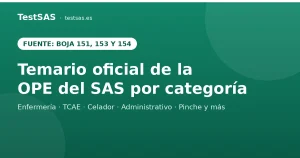 Temario oficial de la OPE del SAS por categoría